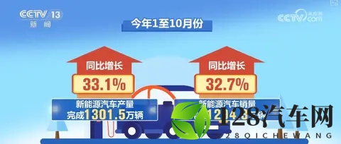 新能源车简直有点吓人-1