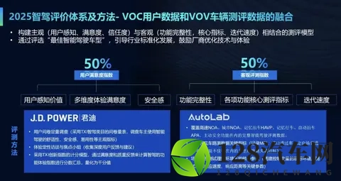 白泽奖 全网最硬核,白泽奖评测标准公开-2