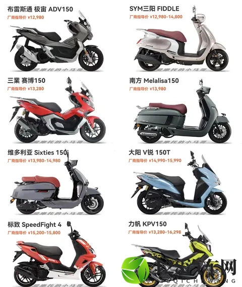 2025年踏板摩托车价格排行榜及新手选购指南-1
