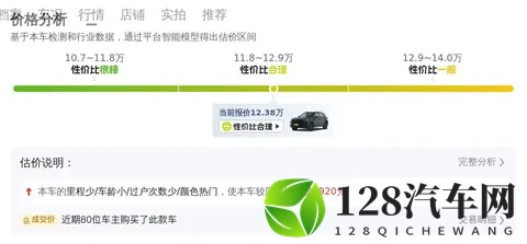 23款红旗HS5：准新一手车，16万公里，1238万带回家-2
