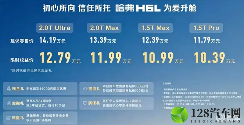 价格与产品的双重绞杀：哈弗H6L的进击与市场博弈！-1