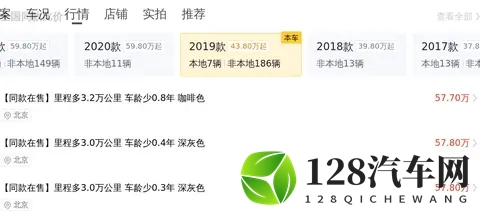 一手保时捷Panamera，595万圆你跑车梦？-1