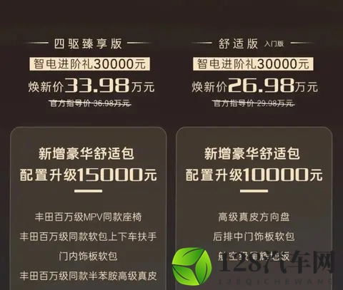 2026款丰田赛那选购指南:10款配置如何权衡性价比-3