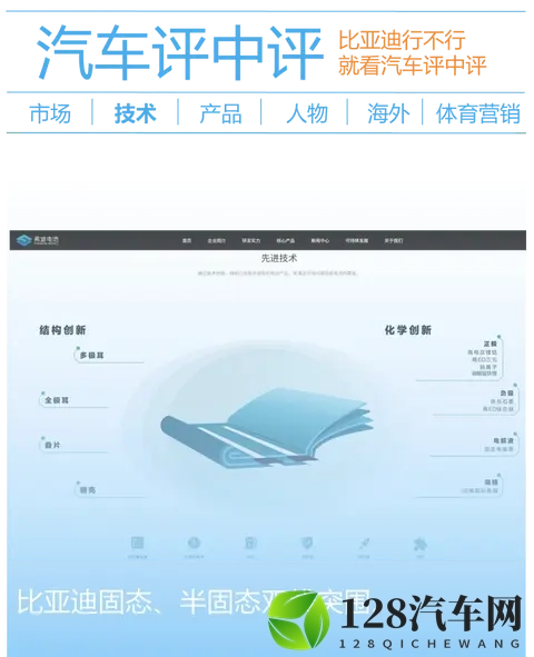 比亚迪官宣硫化物固态电解质！固态电池要上车了？先看清3个真相-1