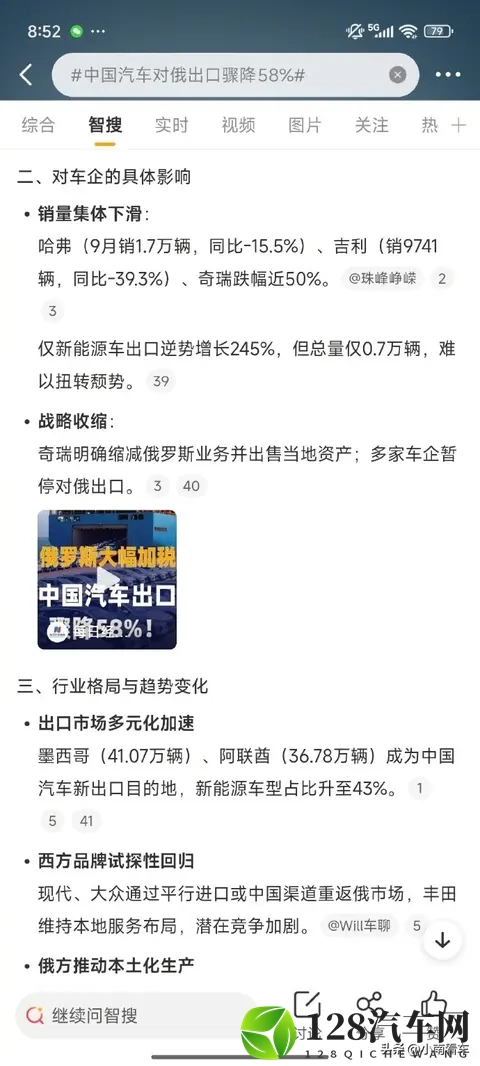 中国汽车对俄出口暴跌 58%！从赚几万到退潮，这堂课值了-2