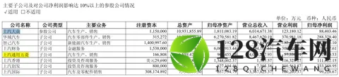 重塑A级家轿真价值！第5代帝豪全球上市 659万起-1