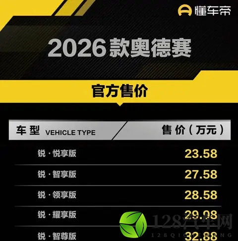 排队买本田？醒醒吧，这次可能要让你失望了-2