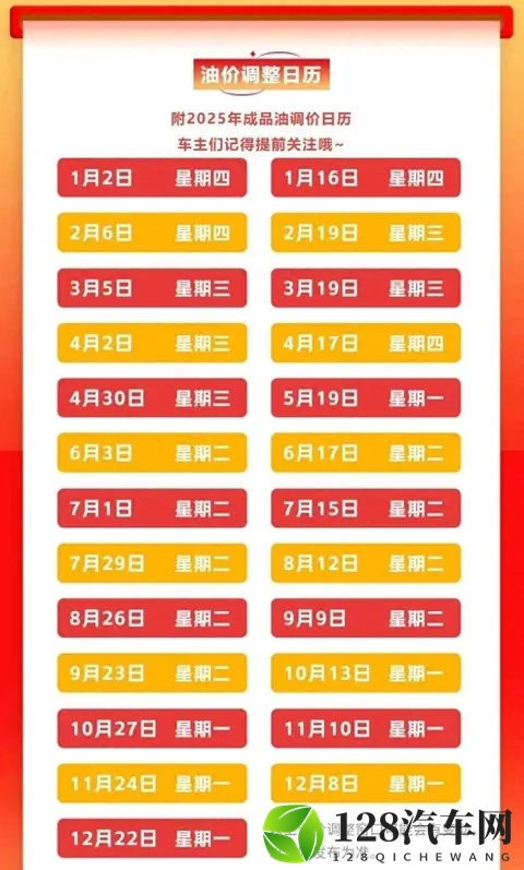 油价要涨了，车主慌着排队加油，背后是国际油市在说话-1