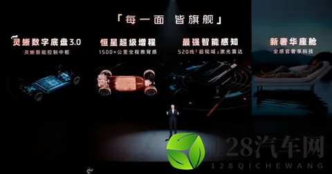 3228万元的智己LS9,很值吗?-3