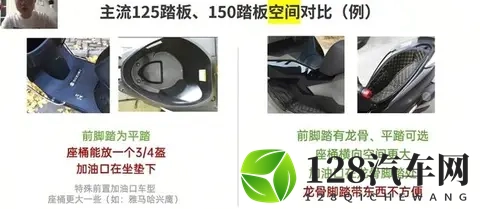 差价三千！家用踏板选125还是150？看完这篇直接闭着眼选！-3