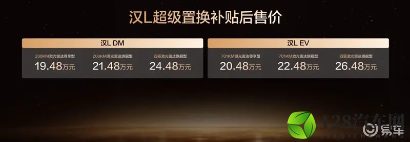 进阶满足需求！比亚迪划时代旗舰汉L补贴后1948万元起-1