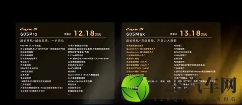 零跑Lafa5这事可不简单 十来万买台带激光雷达的轿跑-1