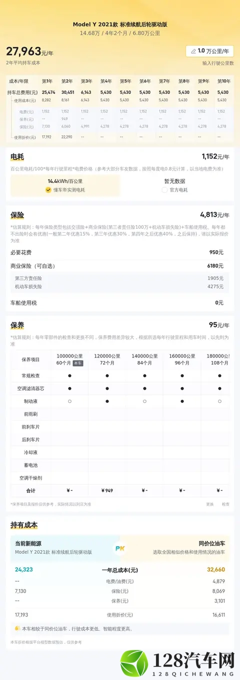 14万多拿下特斯拉Model Y，体验56秒加速的快感！-3