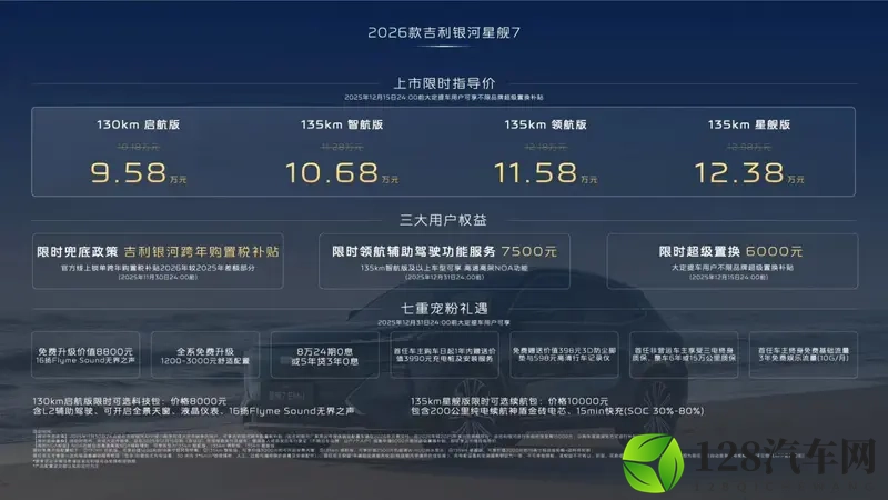 2026款吉利银河星舰 7 EM-i 上市958万元起-1