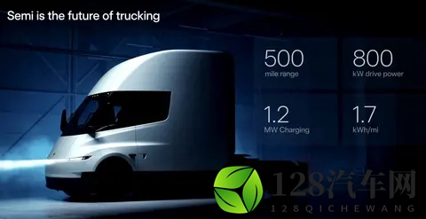 马斯克的万亿豪赌：特斯拉的未来之战-3