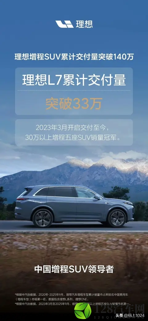 理想汽车增程SUV累计交付量正式突破140万辆，L6_L9谁更抢手？-3