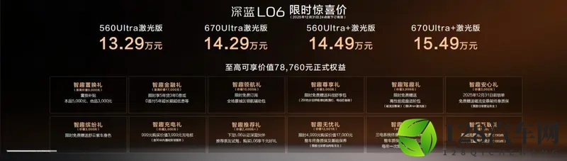 刘浩存现场交付，与深蓝L06一同“年轻就去绽放”！-1