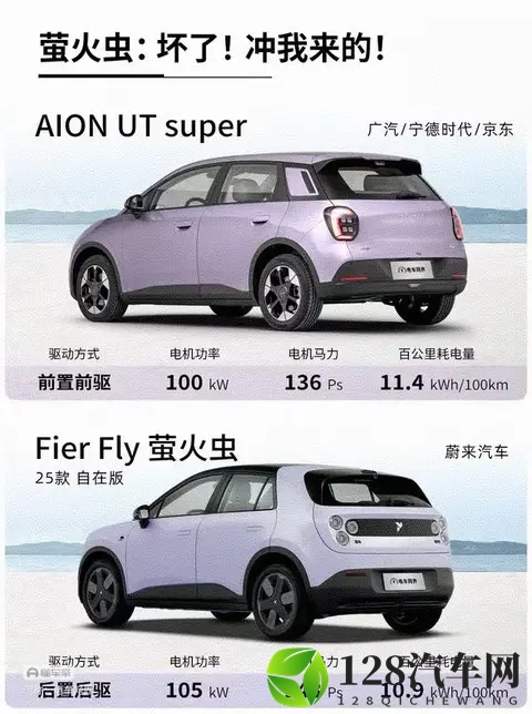 “国民好车”埃安UT super ，急坏了“精品小车”萤火虫。-2