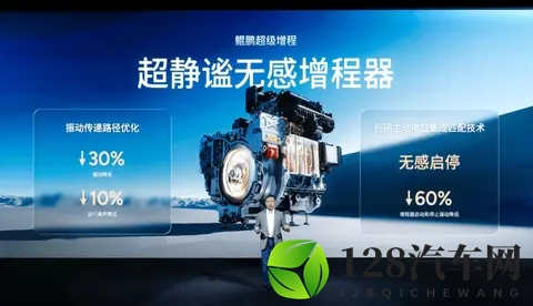 小鹏终于下场做增程了-3