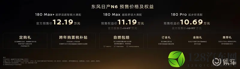 预售价1099万起,东风日产N6开始“搅局”插混市场!-1