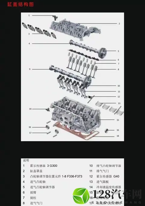 奥迪“塑料心脏”惊魂：轻量化狂欢下的安全失守-3