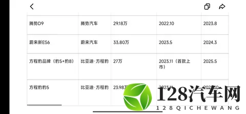 上市一年一个月，智界R7累计交付破10万，放哪个车企都是爆款！-1