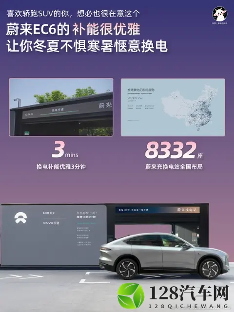 颜值即正义：EC6诠释了什么叫长在审美的点子上-1