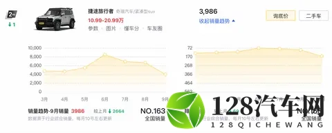 2026款捷途旅行者及C-DM版将于11月17日上市,山海T2更名回归-3
