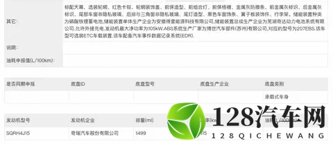 奇瑞年内还有3台新车要来，各具特色！全新QQ3复活-1