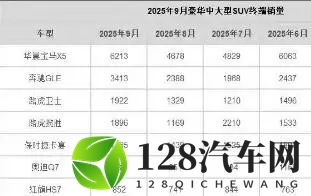 沃尔沃XC90降价二十万都不行 纯进口光环在降价潮里失了灵？-2