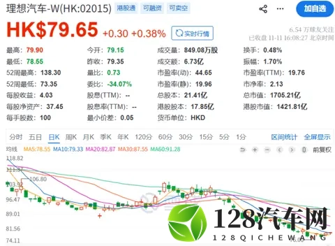 冷却液隐患引发 20 亿召回，血的教训-2