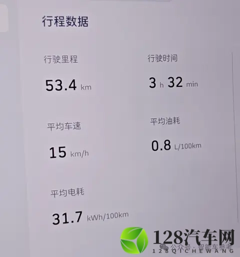 25万起，坦克400智能家用拉满，辅助驾驶雨天重庆也好用-3