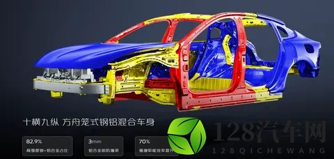 一汽丰田举办技术品牌焕新日 多款新车集中亮相-1