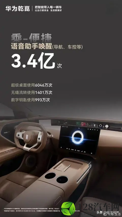 华为乾崑单月辅助驾驶绕赤道17万圈！质疑还是接受陷入两难！-1