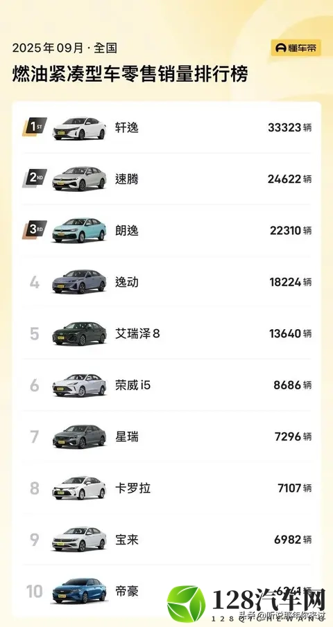 2026款大众宝来上市，价格不变1129万起，配置缩水严重-2