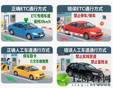 2026年高速免费时间表出炉！7座以下车主速看，错过再等一年-2