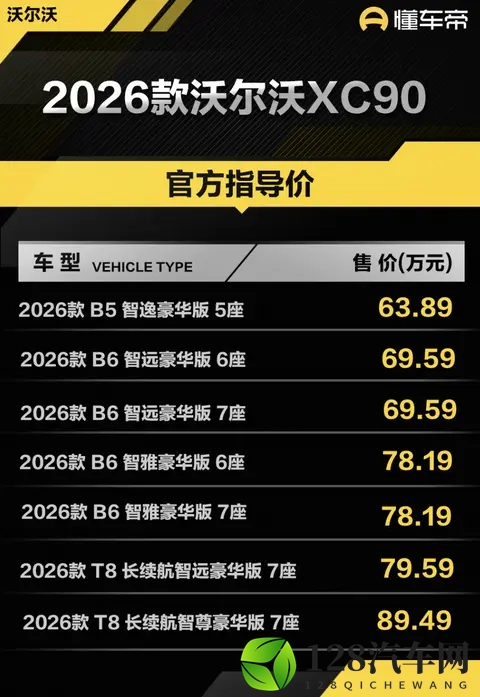 2026款沃尔沃XC90正式上市,三种动力布局深化市场覆盖-1
