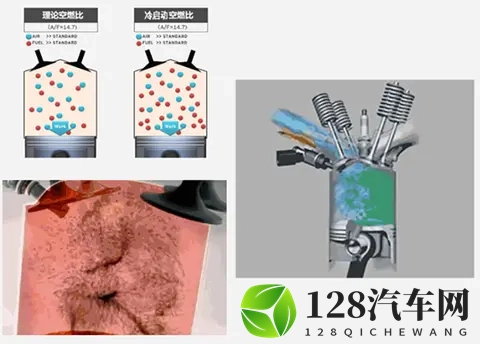 汽车冷启动时发动机转速为何会升高，是否需要原地等待转速下降？-3