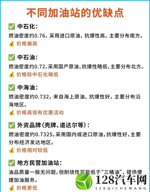 私人加油站油价便宜的秘密：是“实惠”还是“陷阱”？-2