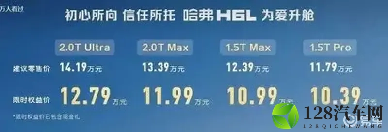 限时起售价1039万元   哈弗H6L上市-1