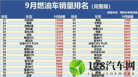 明年起购置税将减半征收,17家汽车品牌承诺兜底-1