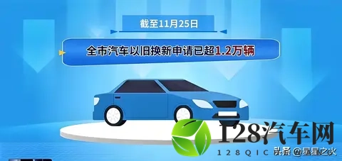 2025年购车补贴全面退坡！我亲身经历告诉你，现在换车怎样最划算-1