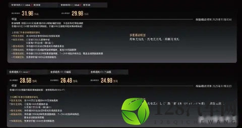 全新坦克400上市解读-1