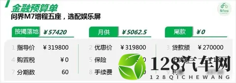 年轻白领换车，华为生态锁客，M7订单背后藏着啥-1