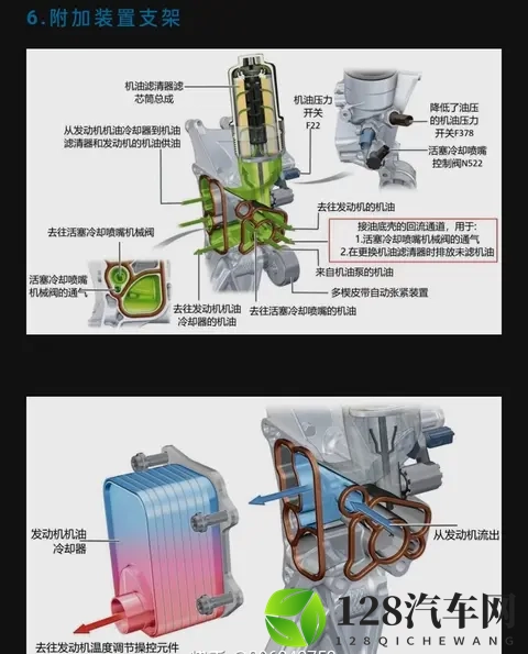奥迪的“塑料心脏”，一场悄无声息的危机！-2