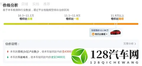 12万多开走特斯拉，通勤代步新选择——二手Model3-2