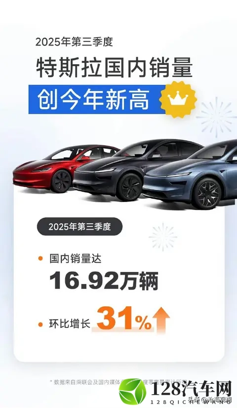 数据不说谎！看完特斯拉这5年销量，为何国内车企切不动？-2