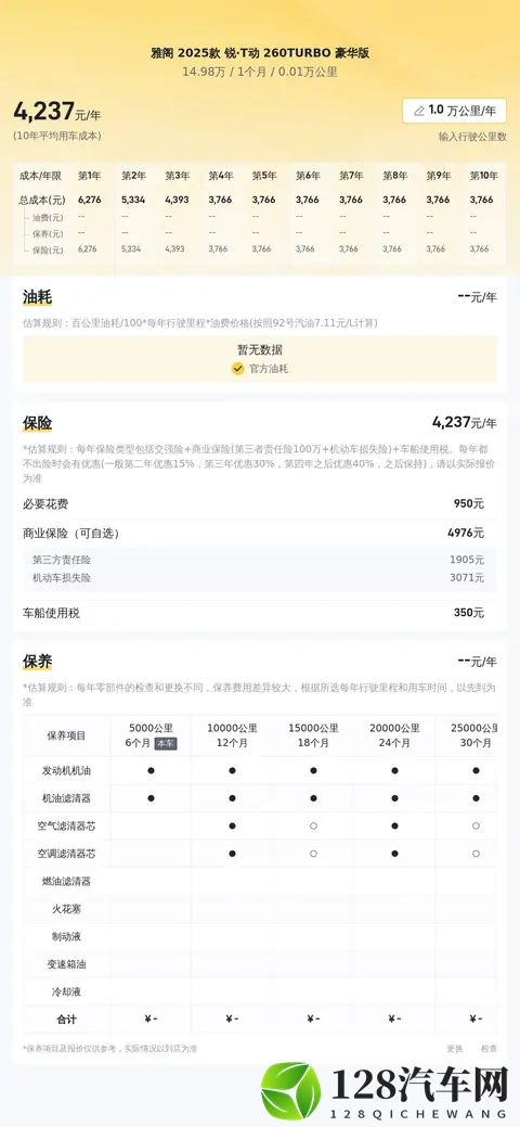 一手准新雅阁：2025款260TURBO，1498万开回家！-2