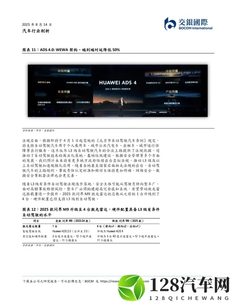 2025人形机器人系列：从汽车智驾到机器人：激光雷达的双轨革命-1