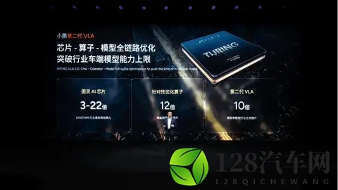 小鹏，才是最像特斯拉的中国车企-1